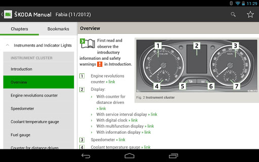Škoda Manual